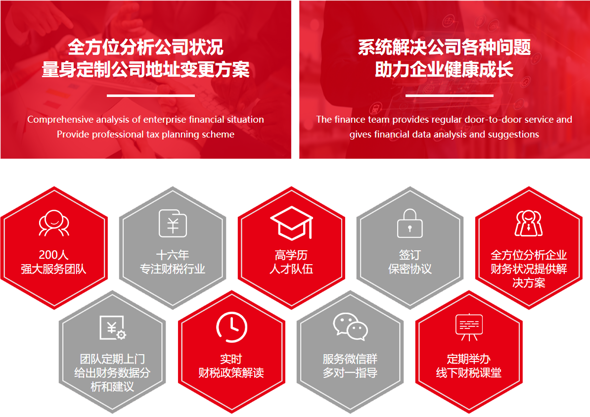 一般納稅人記賬(圖3) 一般納稅人記賬(圖3)